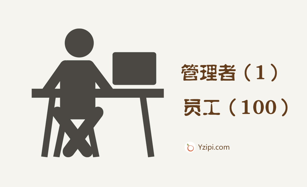 辭退100個平庸員工，不如辭掉一個平庸的管理者